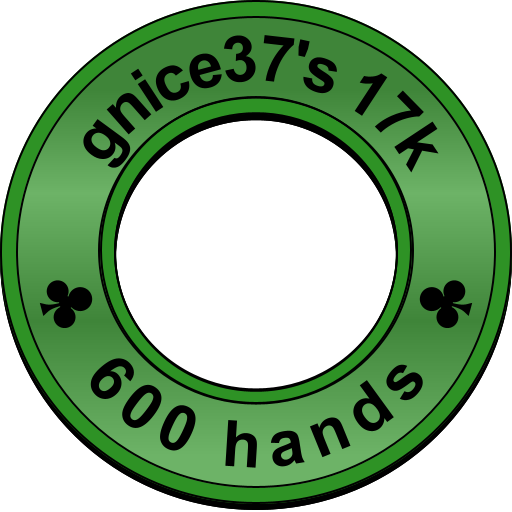 gnice37's 17k