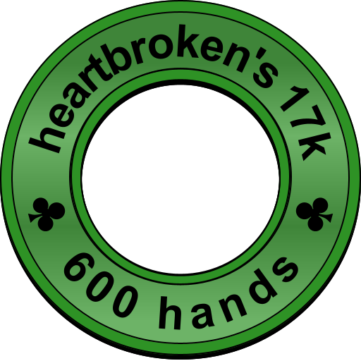 heartbroken's 17k