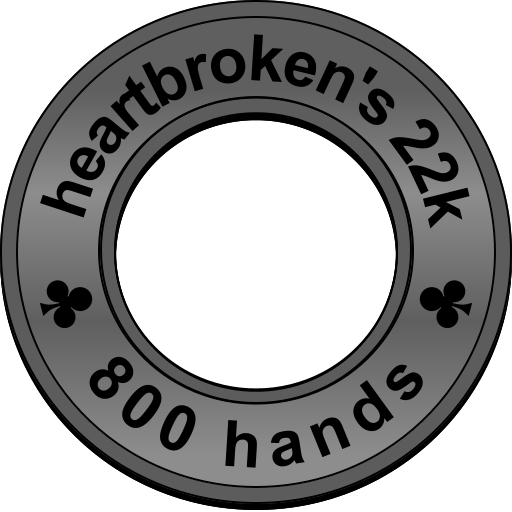 heartbroken's 22k