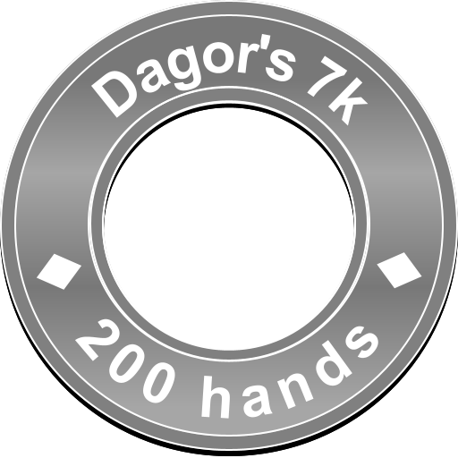Dagor's 7k