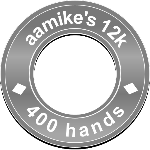 aamike's 12k
