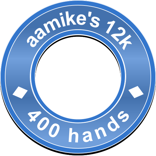 aamike's 12k