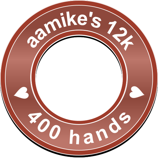 aamike's 12k